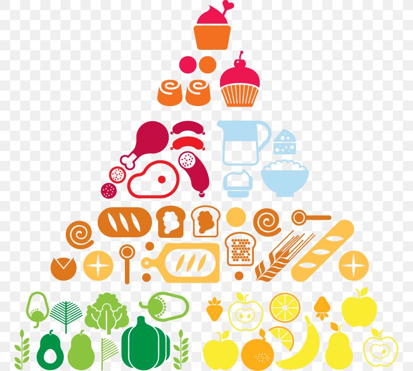 Food Line Clip Art, PNG, 762x738px, Food, Area, Happiness, Text Download Free