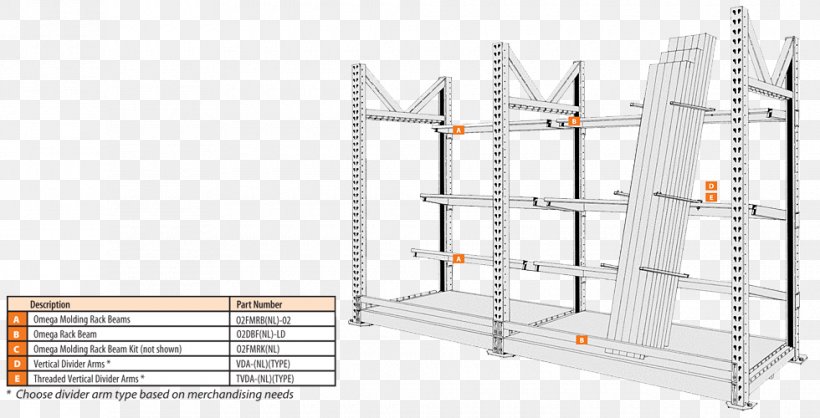 Line Product Design Angle, PNG, 980x500px, Shelf, Furniture, Shelving Download Free