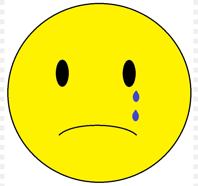Sadness Smiley Face Clip Art, PNG, 783x770px, Sadness, Area, Blog, Child, Computer Download Free