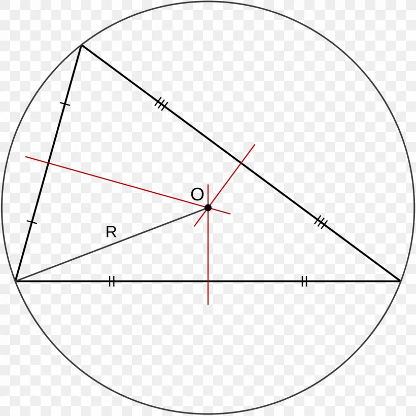 Circumscribed Circle Circumcenter Triangle Circumraggio, PNG, 1200x1200px, Circumscribed Circle, Angolo Ottuso, Area, Centre, Diagram Download Free