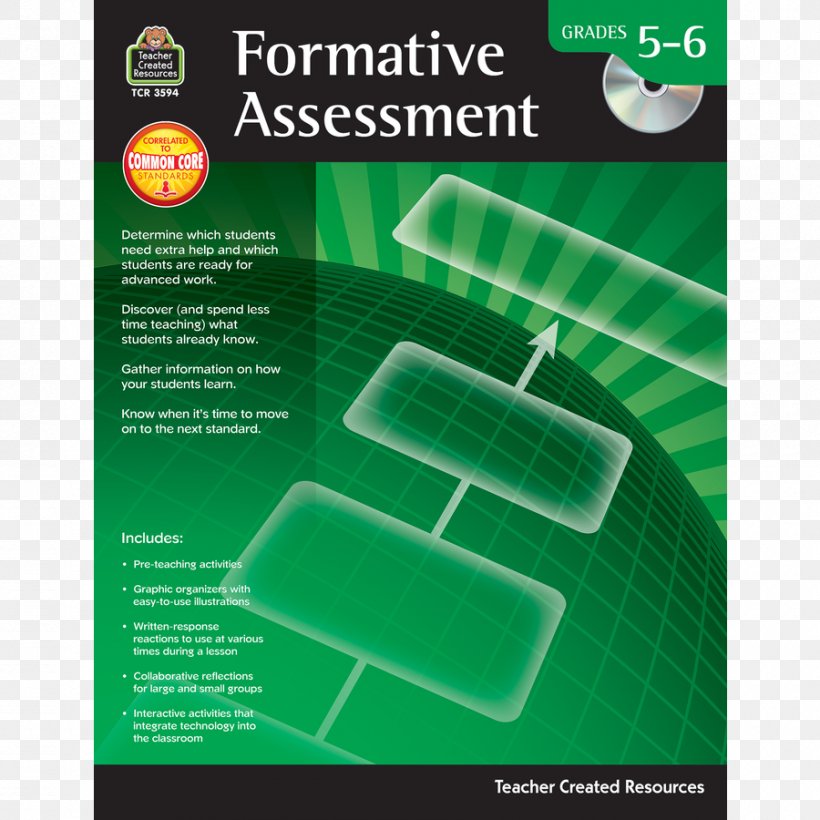Formative Assessment Grading In Education Teacher Educational Assessment, PNG, 900x900px, Formative Assessment, Classroom, Education, Educational Assessment, Fifth Grade Download Free