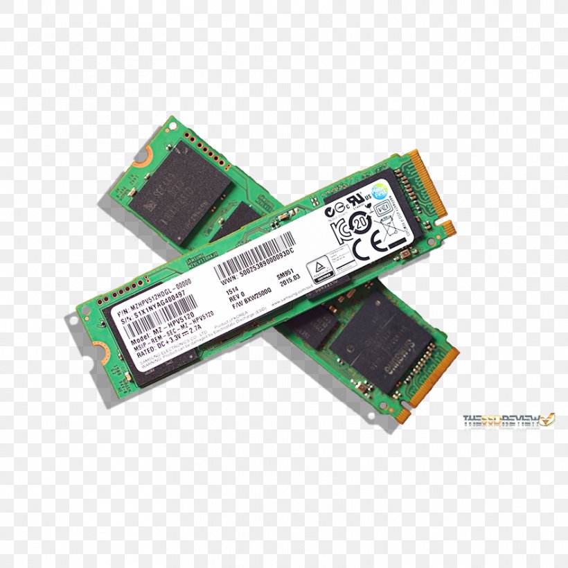 RAM Solid-state Drive Flash Memory PCI Express Hard Drives, PNG, 882x882px, Ram, Computer Component, Computer Data Storage, Data Storage Device, Electronic Component Download Free
