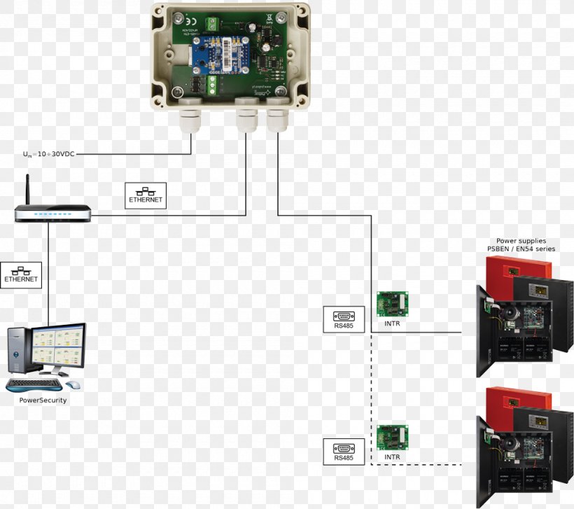 RS-485 Interface USB Network Cards & Adapters Bus, PNG, 1000x887px, Interface, Bus, Computer, Computer Port, Controller Download Free