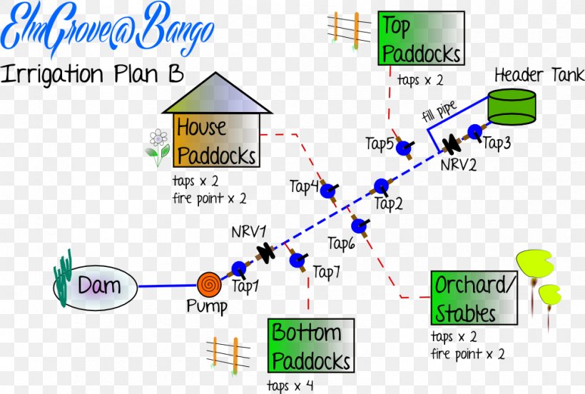 Line Point Technology, PNG, 1008x679px, Point, Area, Diagram, Parallel, Technology Download Free