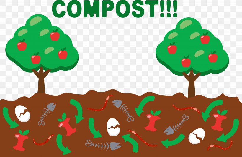 Poster Clip Art, PNG, 5833x3801px, Poster, Apple, Compost, Illustrator, Organism Download Free