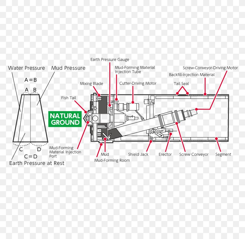 Drawing Engineering Diagram, PNG, 800x800px, Drawing, Area, Diagram, Elevation, Engineering Download Free
