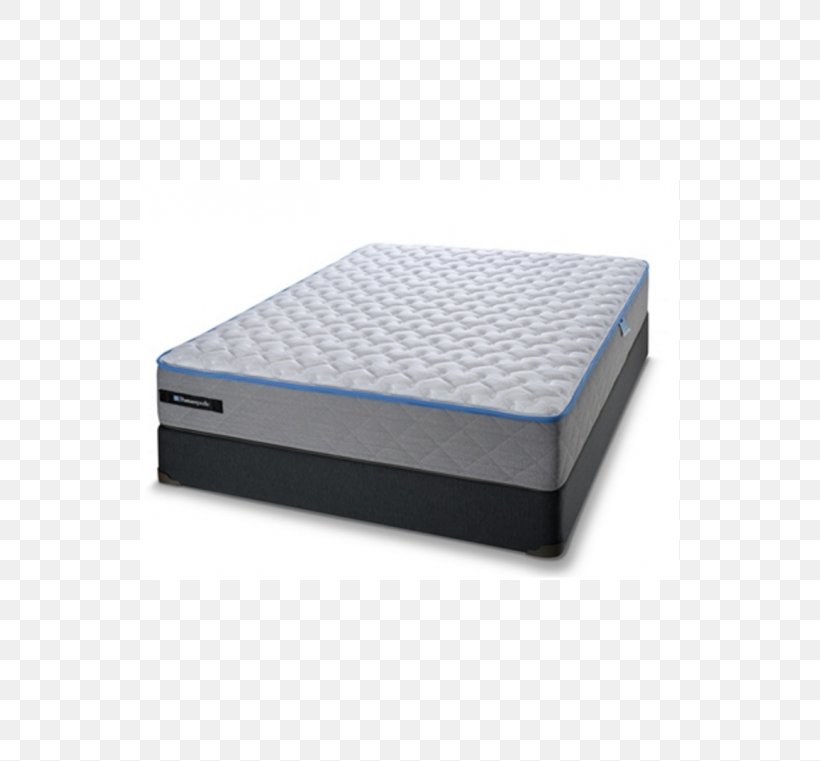 Mattress Firm Box-spring Bed Frame, PNG, 539x761px, Mattress, Bed, Bed Frame, Bedding, Box Spring Download Free