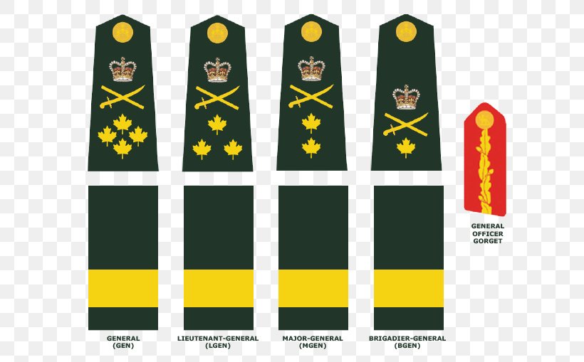 Military Rank Canadian Army General United States Army Officer Rank Insignia, PNG, 700x509px, Military Rank, Army, Army Officer, Brand, Canadian Armed Forces Download Free