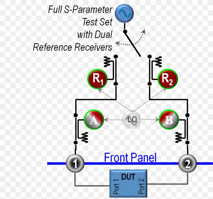 Line Point Angle Technology, PNG, 852x796px, Point, Area, Diagram, Parallel, Technology Download Free