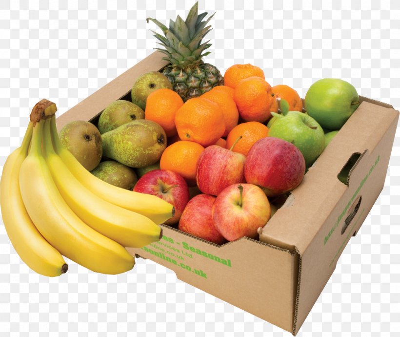 Wolverhampton Jasper's Catering Services Reading Willenhall, PNG, 1060x892px, Wolverhampton, Banana, Banana Family, Catering, Diet Food Download Free