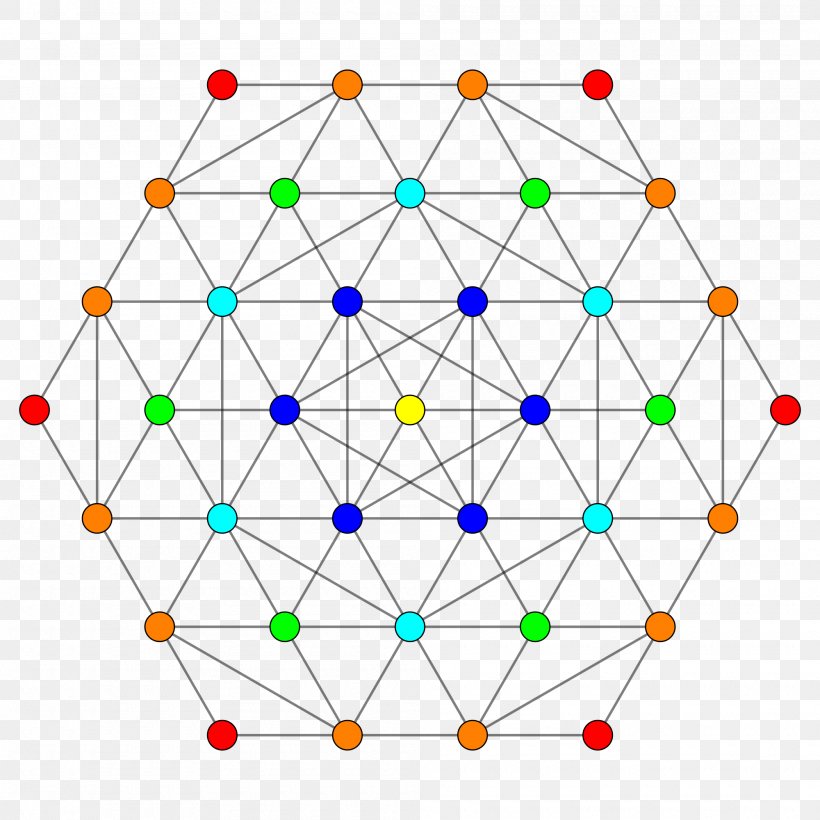 Demihypercube 5-demicube Polytope Symmetry Cantic 5-cube, PNG, 2000x2000px, Demihypercube, Area, Cantic 5cube, Coxeter Group, Cube Download Free