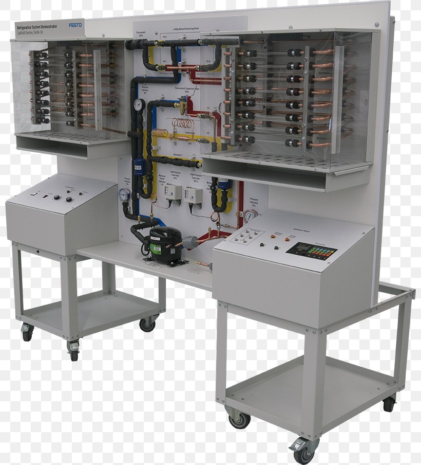 Demonstration System Festo Didactic Method Training, PNG, 800x904px, Demonstration, Computer Programming, Cybernetics, Didactic Method, Electricity Download Free