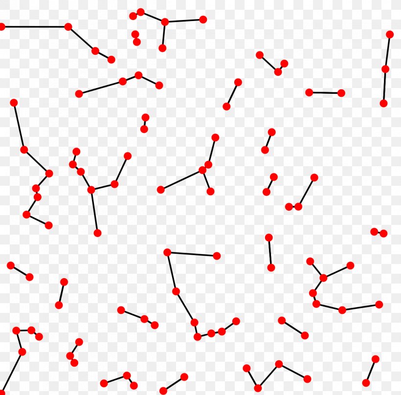 Nearest Neighbor Graph K-nearest Neighbors Algorithm Nearest Neighbor Search Euclidean Distance, PNG, 1200x1183px, Nearest Neighbor Graph, Algorithm, Area, Diagram, Directed Graph Download Free