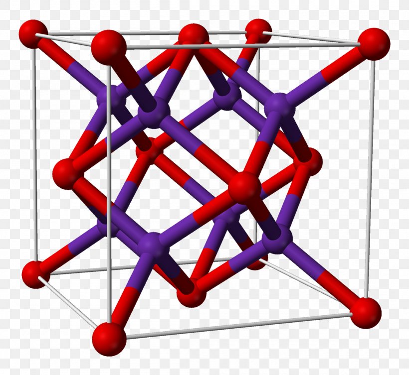 Rubidium Oxide Crystal Structure Rubidium Hydroxide, PNG, 1100x1011px, Rubidium Oxide, Area, Atom, Crystal, Crystal Structure Download Free