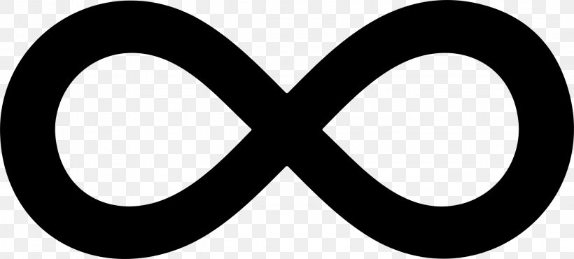 Infinity Symbol Clip Art, PNG, 2272x1026px, Infinity Symbol, Black And White, Display Resolution, Infinity, Logo Download Free