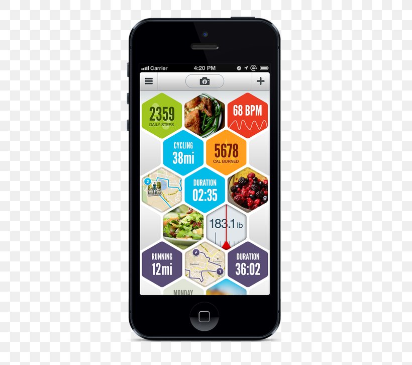 Feature Phone Smartphone LifeTrak Zone C410 Mobile App Mobile Phones, PNG, 400x726px, Feature Phone, Android, Azumio, Cellular Network, Communication Download Free