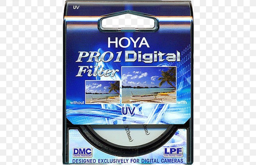 Photographic Filter UV Filter Camera Lens Neutral-density Filter Ultraviolet, PNG, 530x530px, Photographic Filter, Brand, Camera, Camera Lens, Canon Download Free