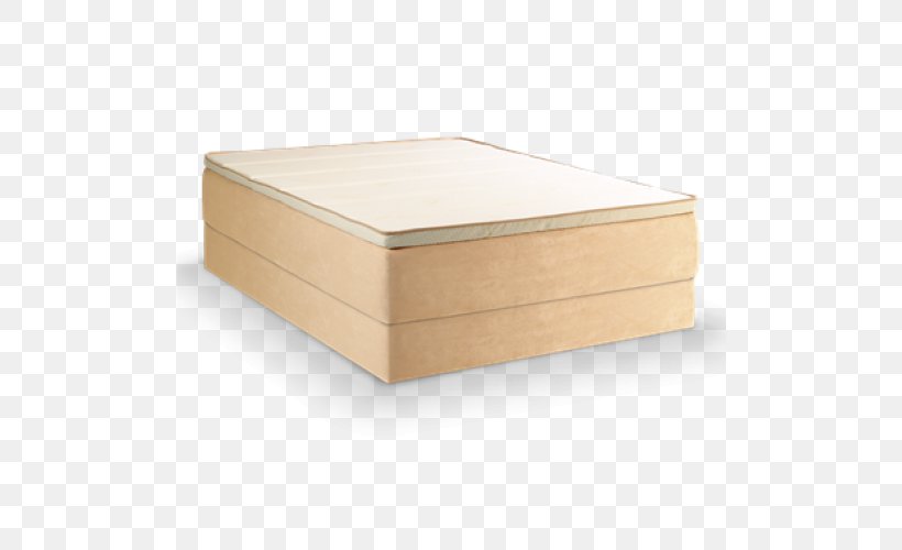 Mattress Tempur-Pedic Bed Frame Box-spring, PNG, 500x500px, Mattress, Bed, Bed Frame, Beige, Box Download Free