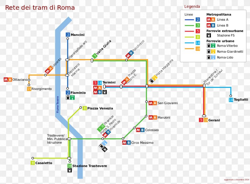 Trams In Rome Rapid Transit Bus, PNG, 1280x943px, Trams In Rome, Area, Atac, Bus, Diagram Download Free
