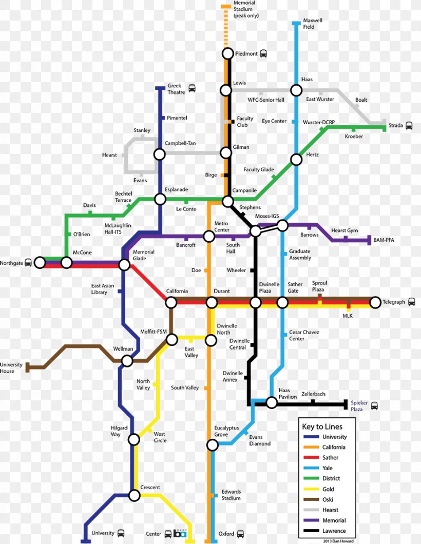 Berkeley London Underground Tube Map Mind Map, PNG, 928x1200px, Berkeley, Area, California, Concept Map, Diagram Download Free
