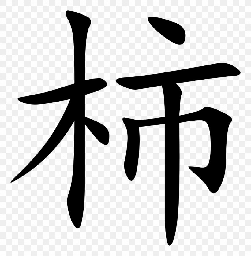 Chinese Characters Stroke Order Chinese Grammar, PNG, 1003x1024px, Chinese Characters, Black And White, Chinese, Chinese Dictionary, Chinese Grammar Download Free