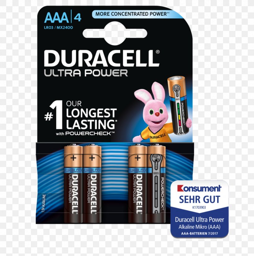 AC Adapter AAA Battery Duracell Alkaline Battery, PNG, 1014x1024px, Ac Adapter, Aa Battery, Aaa Battery, Alkaline Battery, Battery Download Free
