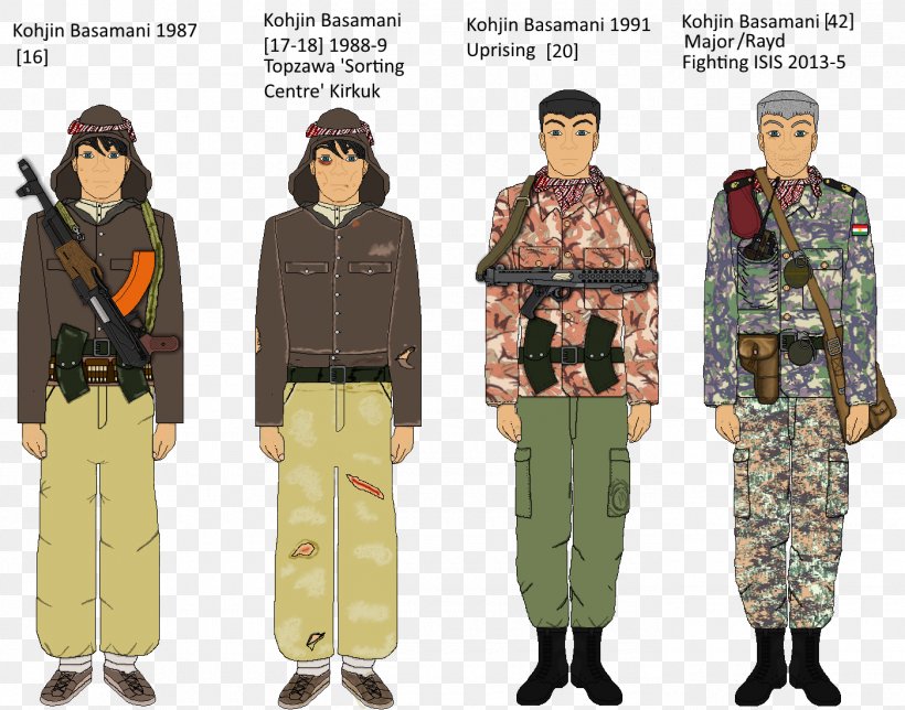 Iraqi Kurdistan Twins Days DeviantArt Military Uniform, PNG, 1400x1100px, Iraqi Kurdistan, Art, Canada, Contemporary Art, Costume Download Free