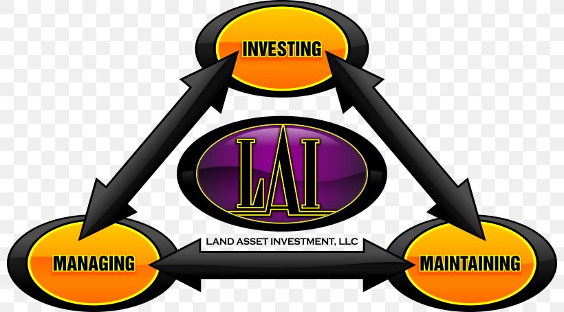 Property Management Investment Real Estate Asset Management, PNG, 800x454px, Management, Area, Asset, Asset Management, Brand Download Free