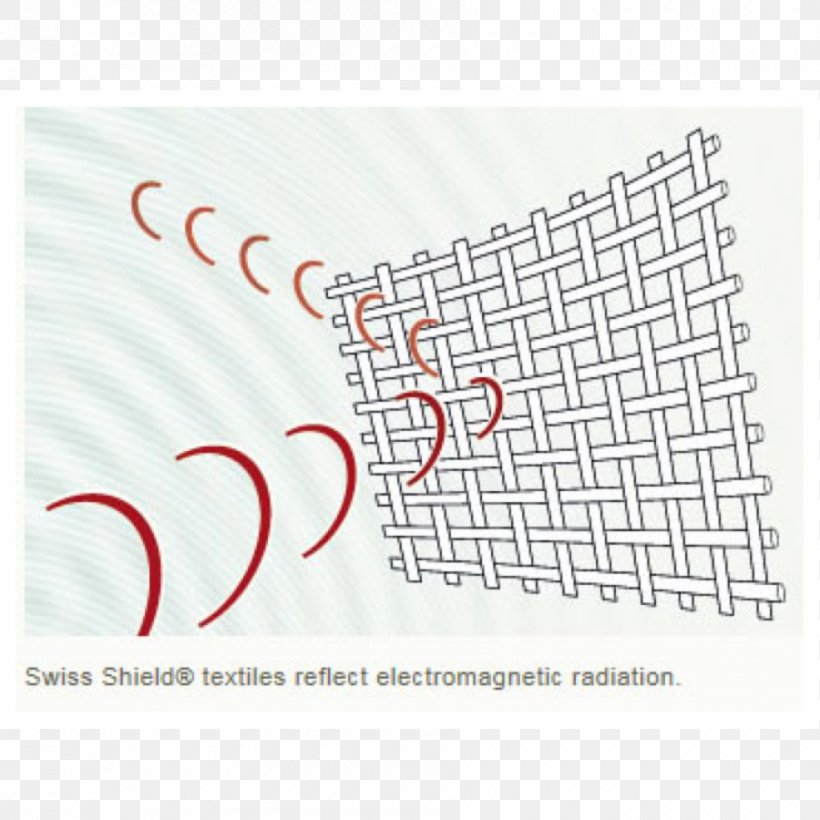 Electromagnetic Shielding Electromagnetic Radiation Electromagnetism Electromagnetic Field, PNG, 900x900px, Electromagnetic Shielding, Area, Brand, Electrical Conductor, Electromagnetic Field Download Free