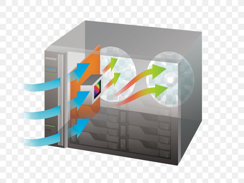 Network Storage Systems ASUSTOR AS-7008T NAS Server, PNG, 800x615px, Network Storage Systems, Asustor Inc, Brand, Computer, Computer Hardware Download Free