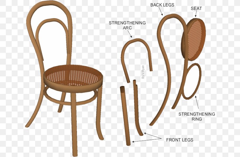 No. 14 Chair Table Bentwood Gebrüder Thonet, PNG, 650x535px, Chair, Bentwood, Dining Room, Furniture, Michael Thonet Download Free
