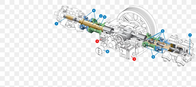 Reciprocating Compressor Piston Ring Reciprocating Engine Natural Gas, PNG, 1920x858px, Reciprocating Compressor, Body Jewelry, Compressed Natural Gas, Compressor, Gas Turbine Download Free