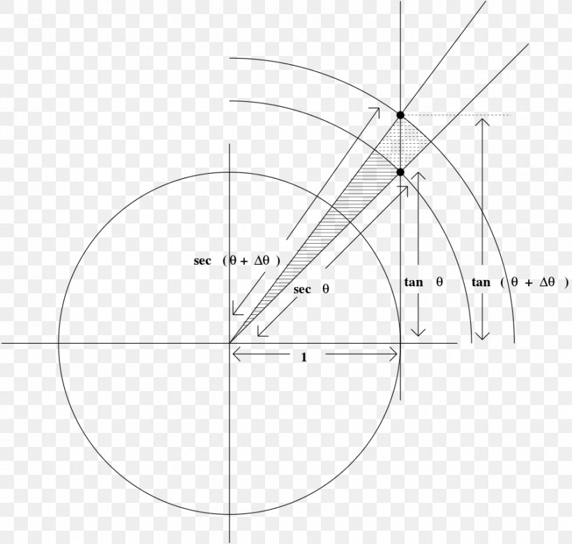 Drawing Point Pattern, PNG, 900x855px, Drawing, Area, Black And White, Diagram, Monochrome Download Free