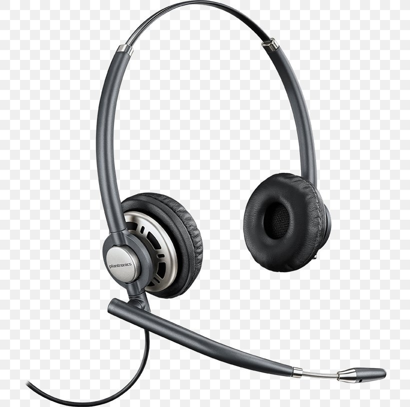 Headset Plantronics EncorePro HW720 Noise-cancelling Headphones Noise-canceling Microphone, PNG, 726x815px, Headset, Active Noise Control, Audio, Audio Equipment, Customer Service Download Free