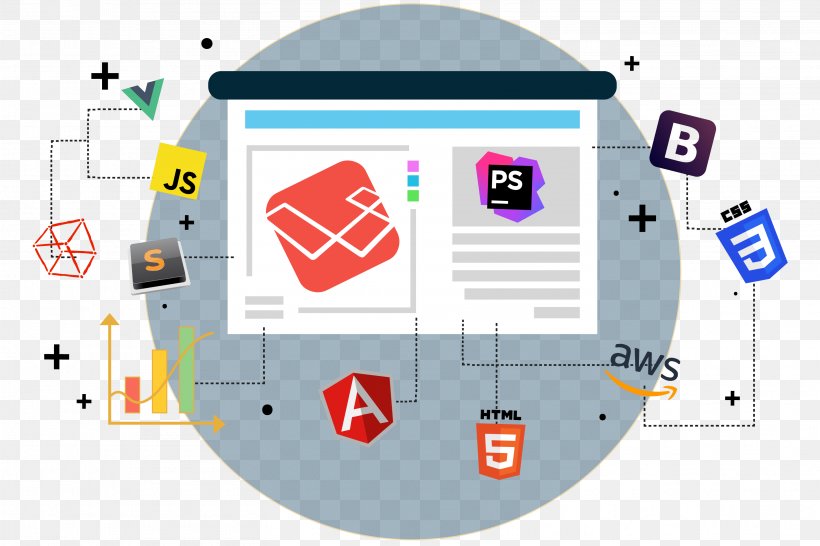 Laravel PHP Symfony Computer Software Software Framework, PNG, 3126x2084px, Laravel, Area, Brand, Communication, Computer Software Download Free