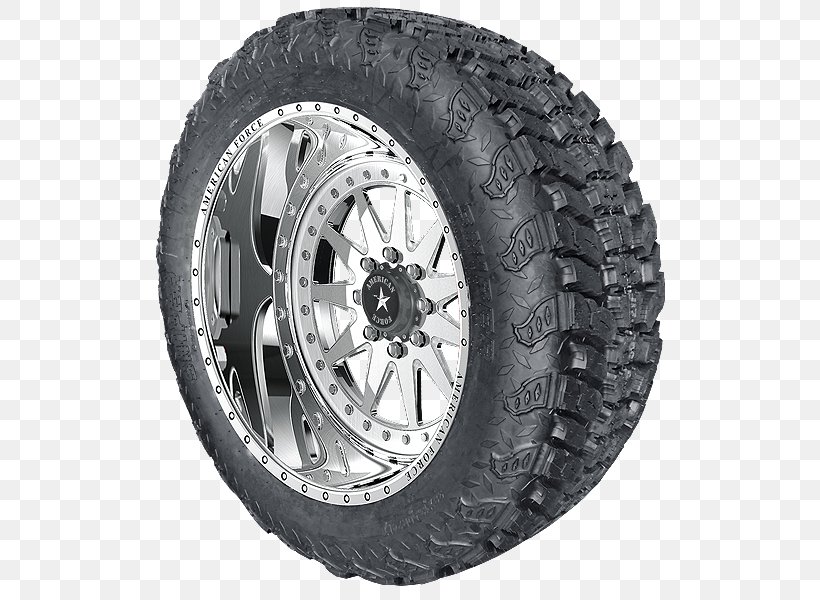 Tread Car Off-road Tire Interco Tire Corporation, PNG, 600x600px, Tread, Alloy Wheel, Allterrain Vehicle, Auto Part, Automotive Tire Download Free