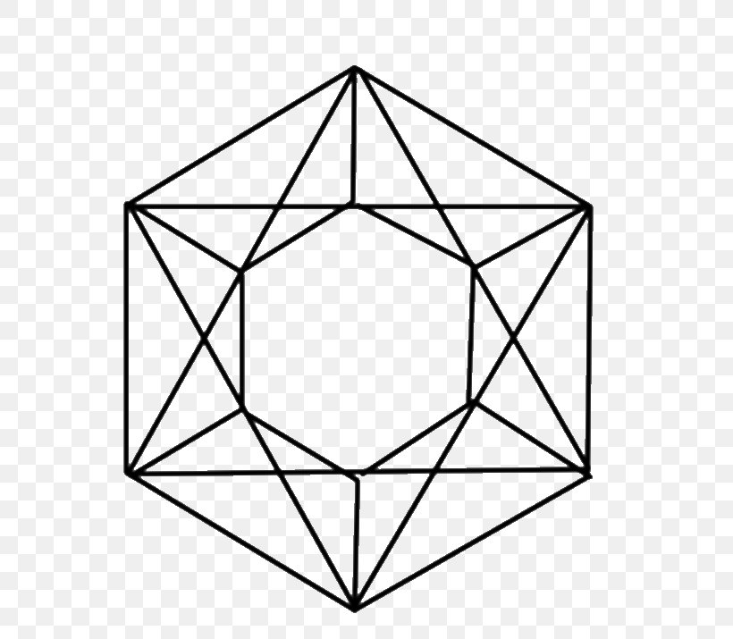 Star Of David Jewish People Star Polygons In Art And Culture Hexagram Yellow Badge, PNG, 787x715px, Star Of David, Area, Black And White, Hexagon, Hexagram Download Free