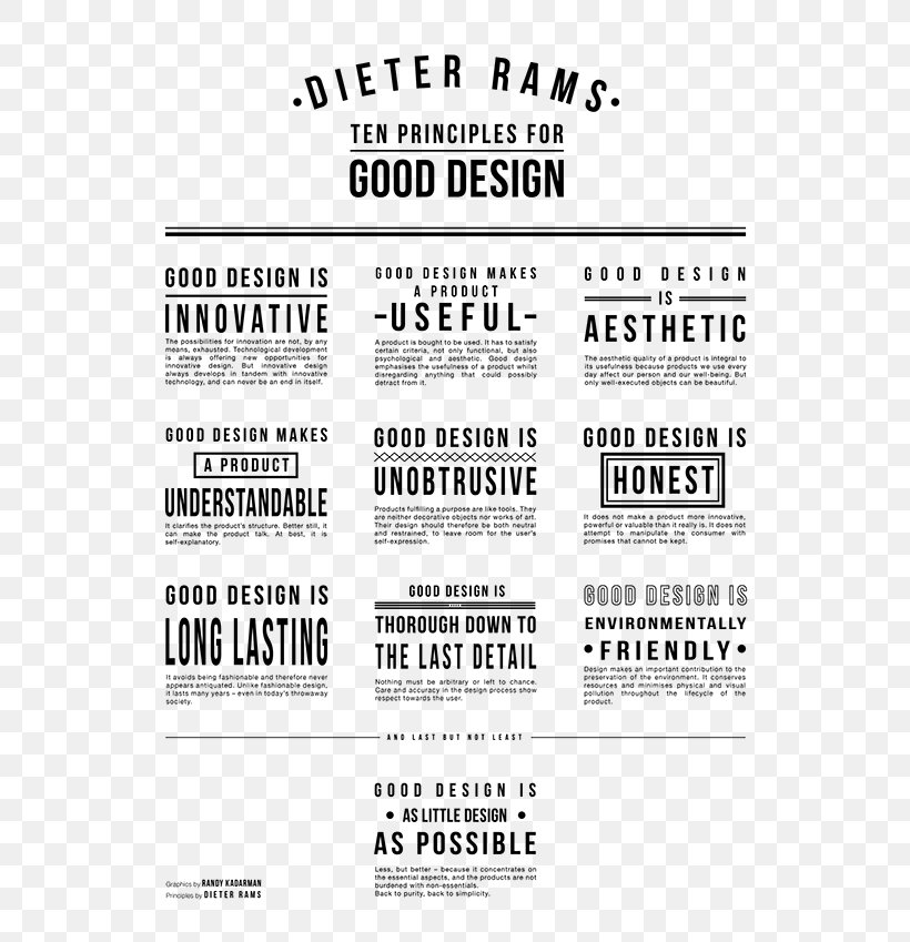 Industrial Design Good Design Award Designer TAXI, PNG, 600x849px, Industrial Design, Area, Behance, Black And White, Brand Download Free