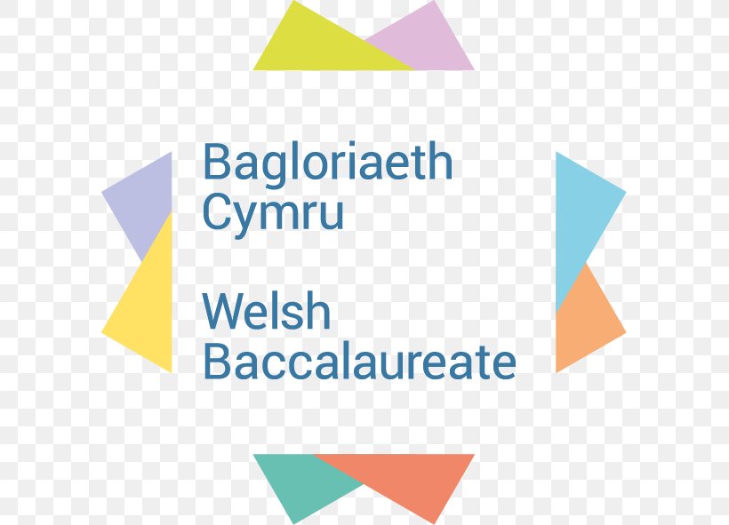Bridgend College Welsh Baccalaureate Qualification WJEC Welsh Government, PNG, 591x591px, Wjec, Area, Brand, Care Inspectorate, College Download Free