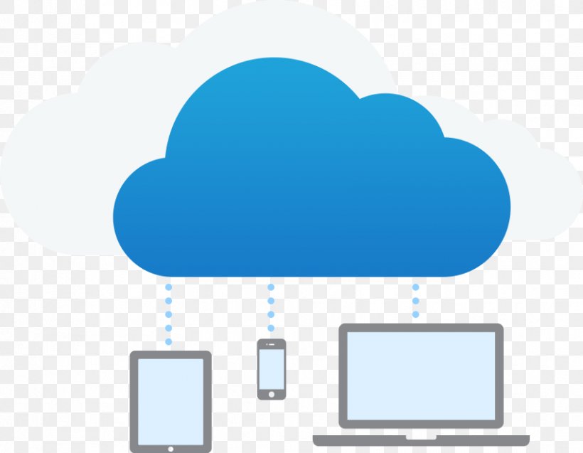 Cloud Computing Customer Relationship Management Computer Software System, PNG, 854x664px, Cloud Computing, Area, Blue, Cloud, Communication Download Free