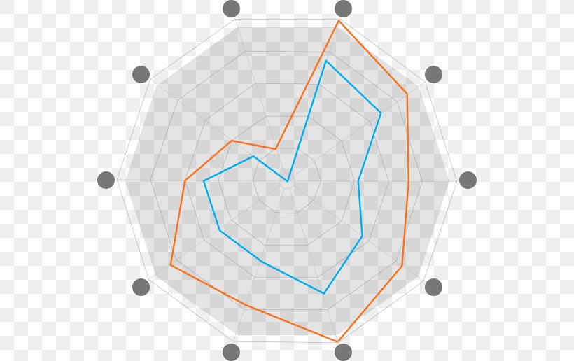 Line Point Angle, PNG, 542x516px, Point, Area Download Free