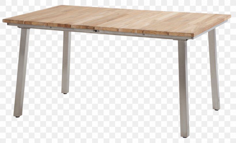 Table Kayu Jati Teak Wood Garden Furniture, PNG, 1353x819px, Table, Bench, Chair, Desk, Edelstaal Download Free