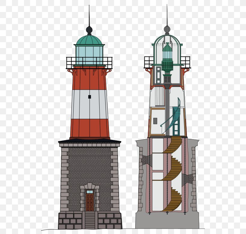 Harmaja Lighthouse Cross Ledge Light Helsinki (lighthouse), PNG, 546x778px, Harmaja Lighthouse, Building, Elbow Of Cross Ledge Light, Facade, Finland Download Free