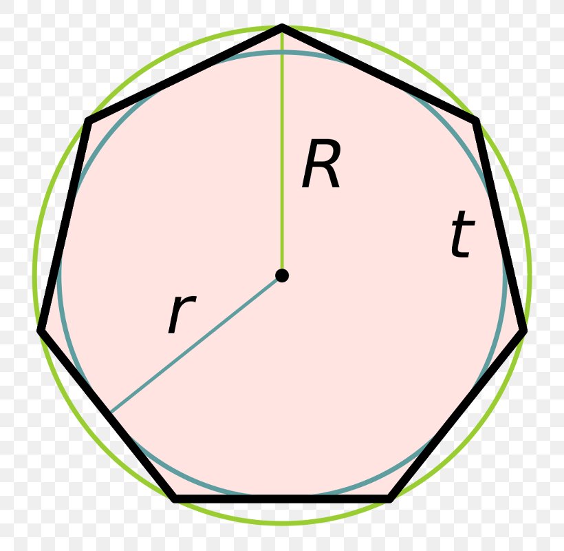 Regular Polygon Heptagon Geometry Angle, PNG, 800x800px, Regular Polygon, Area, Area Of A Circle, Circumference, Circumscribed Circle Download Free