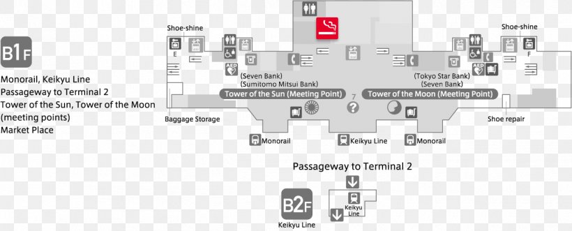 Haneda Airport Domestic Terminal Station Tokyo Monorail Narita Airport Terminal 1 Station Smoking Room, PNG, 1250x506px, Airport, Airport Terminal, Auto Part, Brand, Circuit Component Download Free
