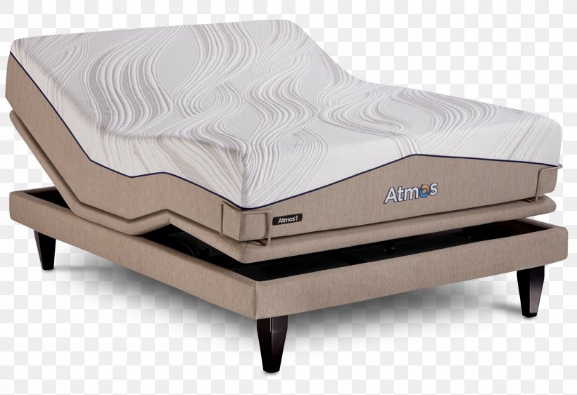 Sleep Number Bed Mattress Bed Frame, PNG, 1680x1153px, Sleep Number Bed, Air Mattresses, Bed, Bed Frame, Box Spring Download Free