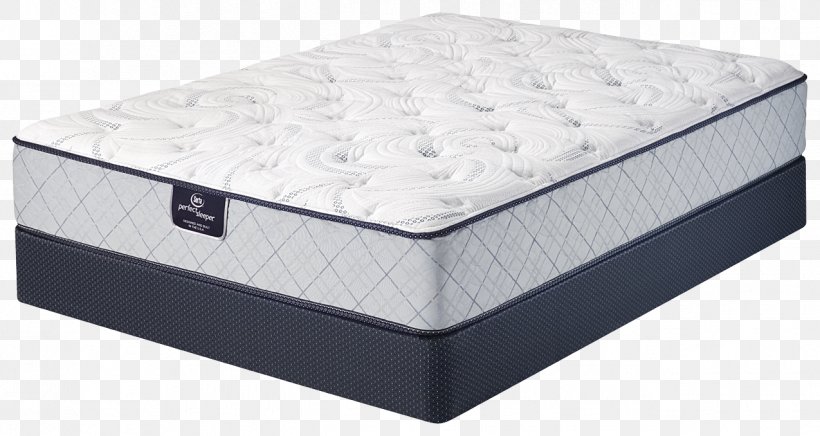 City Wide Mattress Serta Memory Foam Mattress Firm, PNG, 1275x678px, City Wide Mattress, Bed, Bed Frame, Box Spring, Floor Model Download Free