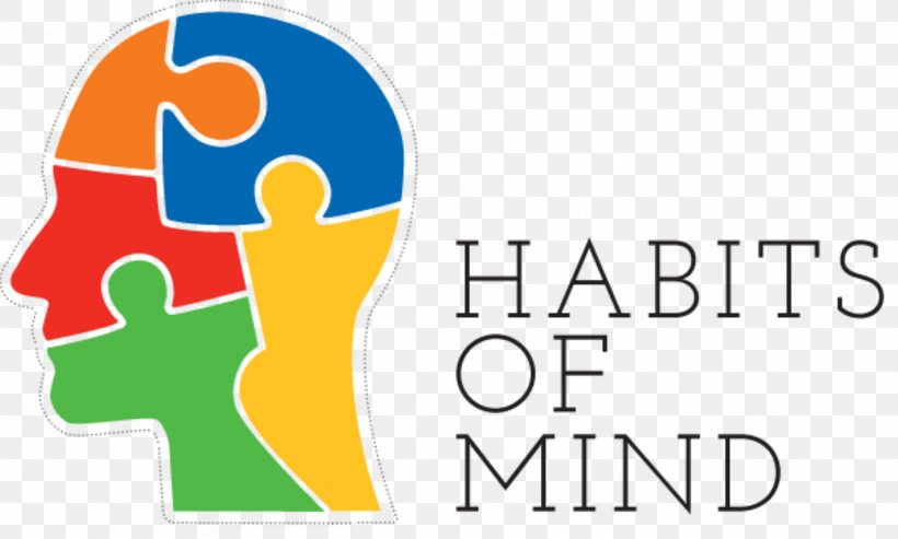 Habit Learning Education Student Mind, PNG, 1795x1080px, Habit, Area, Brand, Class, Classroom Download Free