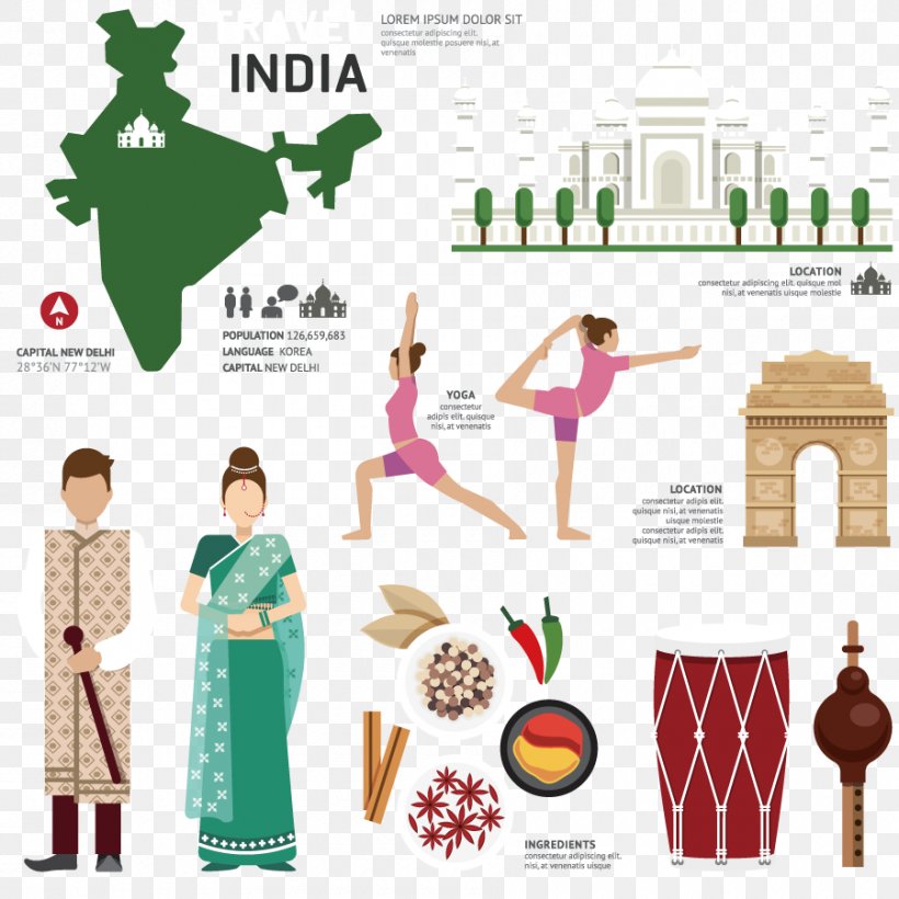 India Map Royalty-free, PNG, 900x900px, India, Communication, Concept, Geography, Human Behavior Download Free