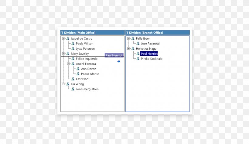 Organization Brand Operating Systems Angle Font, PNG, 1960x1140px, Organization, Area, Brand, Diagram, Media Download Free